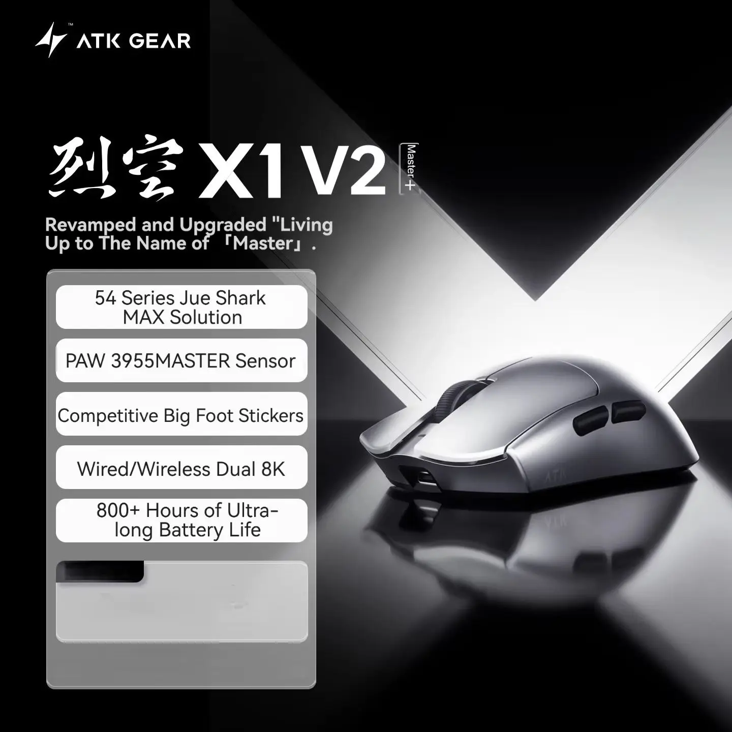 Office Technician - Souris sans fil ATK Blazing Sky